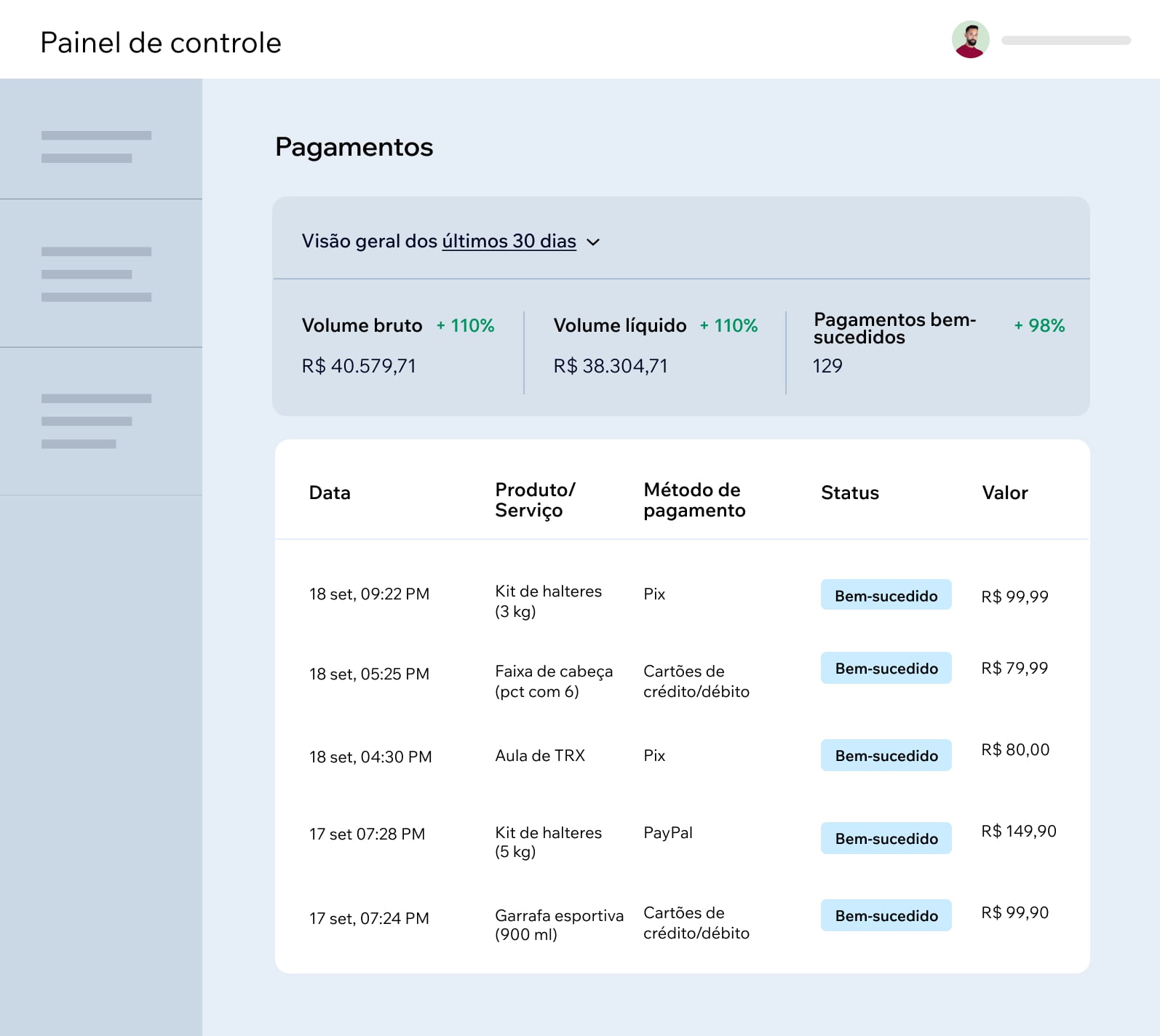 Painel de controle de pagamentos profissionais na plataforma Wix, com pedidos, valor das vendas e mais.