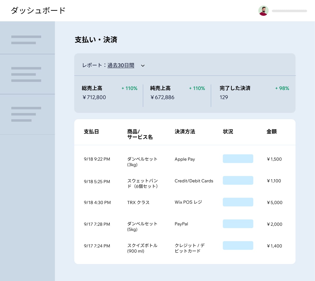 Wix ダッシュボードで確認できる、ビジネスの支払い一覧。注文、売上、数量などが表示される。