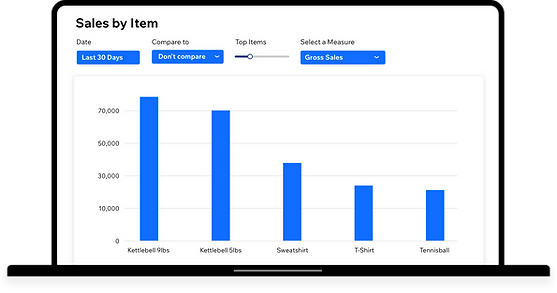 A Sales by Item report in Wix Analytics.